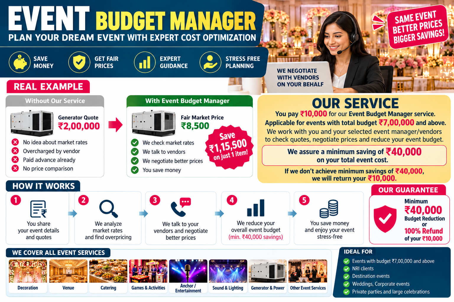 Event Budget Manager on rent for birthday wedding events