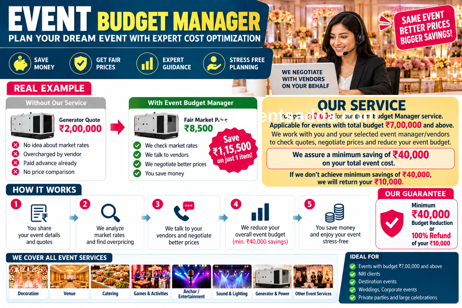Event Budget Manager Rent for birthday wedding corporate events